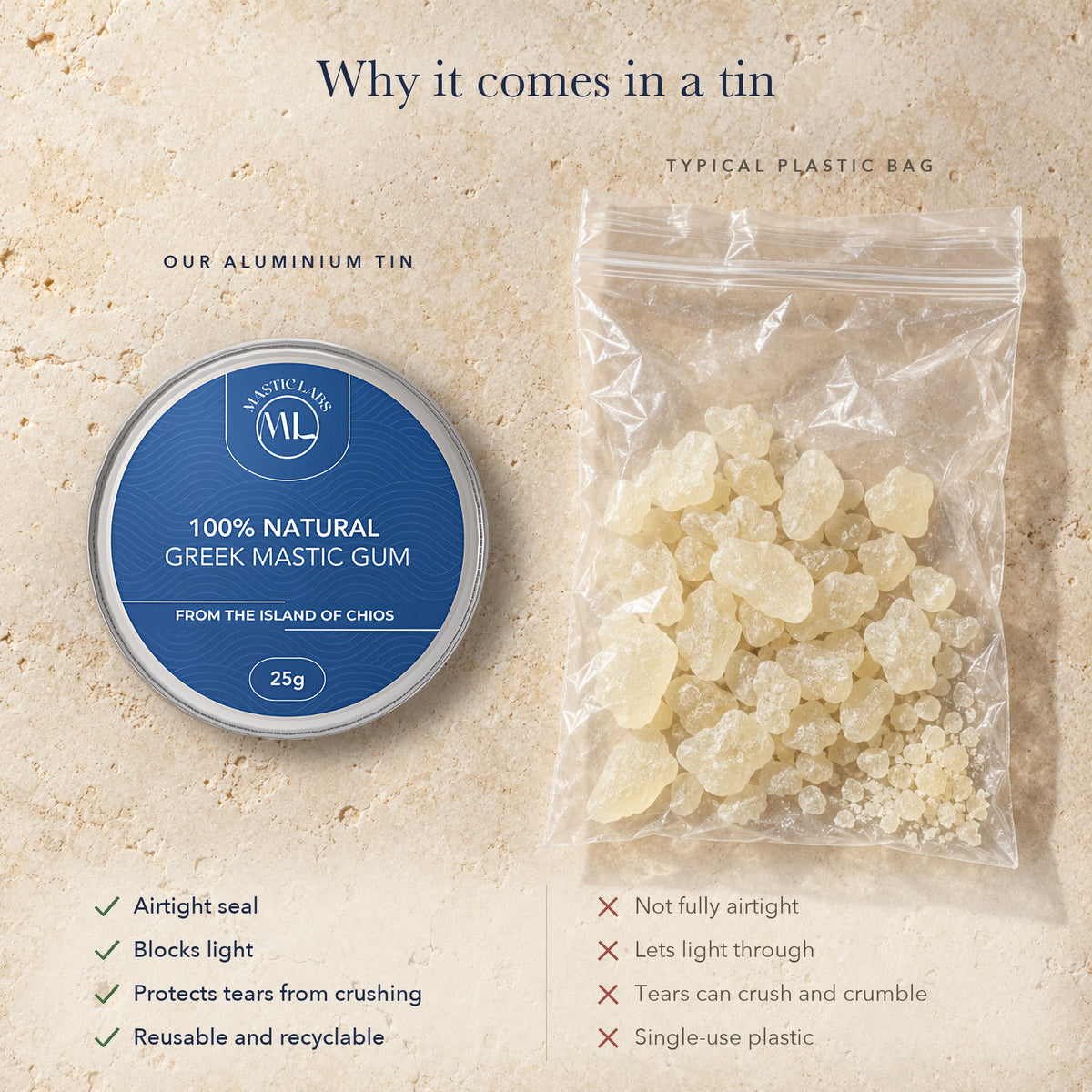 Aluminium mastic gum tin compared with a plastic bag: airtight, blocks light, protects tears and is reusable